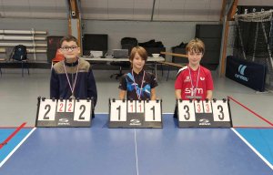 Saison 2023 / 2024 &raquo; Tournoi Jeunes Loiret &raquo; TJL - Tour 3
